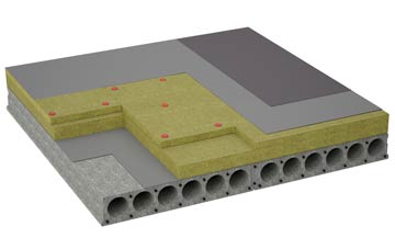 considerations of Bready flat roofing insulation